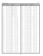 Предварительный просмотр 66 страницы BOXLIGHT CP-16t Service Manual