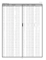 Предварительный просмотр 70 страницы BOXLIGHT CP-16t Service Manual