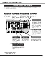 Предварительный просмотр 11 страницы BOXLIGHT CP-18t User Manual