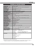 Предварительный просмотр 43 страницы BOXLIGHT CP-18t User Manual