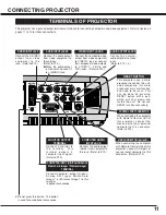 Предварительный просмотр 11 страницы BOXLIGHT CP-19t User Manual