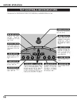 Предварительный просмотр 16 страницы BOXLIGHT CP-19t User Manual