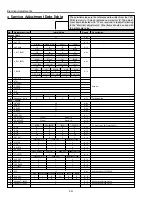 Preview for 30 page of BOXLIGHT CP-300t Service Manual