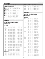 Preview for 57 page of BOXLIGHT CP-300t Service Manual