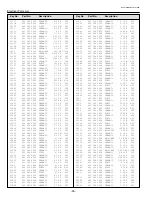 Preview for 60 page of BOXLIGHT CP-300t Service Manual