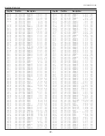 Preview for 62 page of BOXLIGHT CP-300t Service Manual