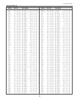 Preview for 65 page of BOXLIGHT CP-300t Service Manual