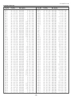 Preview for 68 page of BOXLIGHT CP-300t Service Manual