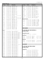 Preview for 70 page of BOXLIGHT CP-300t Service Manual