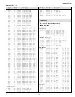 Preview for 73 page of BOXLIGHT CP-300t Service Manual