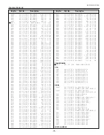 Preview for 75 page of BOXLIGHT CP-300t Service Manual