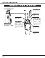 Предварительный просмотр 14 страницы BOXLIGHT CP-306t User Manual