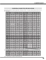 Предварительный просмотр 23 страницы BOXLIGHT CP-306t User Manual