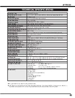 Предварительный просмотр 43 страницы BOXLIGHT CP-306t User Manual