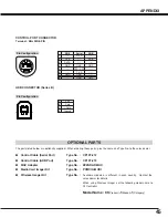 Предварительный просмотр 45 страницы BOXLIGHT CP-306t User Manual