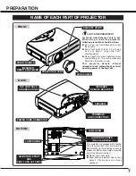 Предварительный просмотр 7 страницы BOXLIGHT CP-315t User Manual