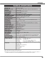 Предварительный просмотр 43 страницы BOXLIGHT CP-315t User Manual