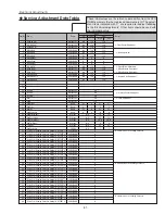 Предварительный просмотр 31 страницы BOXLIGHT CP-320t Service Manual