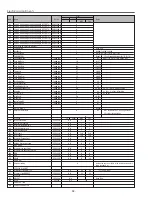 Предварительный просмотр 32 страницы BOXLIGHT CP-320t Service Manual