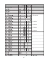 Предварительный просмотр 33 страницы BOXLIGHT CP-320t Service Manual