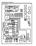 Предварительный просмотр 34 страницы BOXLIGHT CP-320t Service Manual