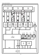 Предварительный просмотр 36 страницы BOXLIGHT CP-320t Service Manual