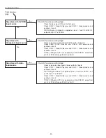 Предварительный просмотр 44 страницы BOXLIGHT CP-320t Service Manual