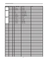 Предварительный просмотр 47 страницы BOXLIGHT CP-320t Service Manual