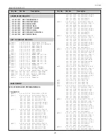 Предварительный просмотр 61 страницы BOXLIGHT CP-320t Service Manual