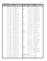 Предварительный просмотр 62 страницы BOXLIGHT CP-320t Service Manual