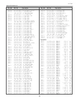 Предварительный просмотр 63 страницы BOXLIGHT CP-320t Service Manual