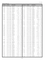 Предварительный просмотр 64 страницы BOXLIGHT CP-320t Service Manual