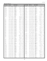 Предварительный просмотр 65 страницы BOXLIGHT CP-320t Service Manual