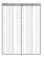 Предварительный просмотр 66 страницы BOXLIGHT CP-320t Service Manual