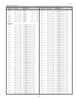 Предварительный просмотр 67 страницы BOXLIGHT CP-320t Service Manual