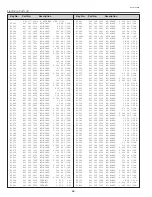 Предварительный просмотр 68 страницы BOXLIGHT CP-320t Service Manual