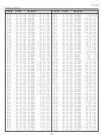 Предварительный просмотр 70 страницы BOXLIGHT CP-320t Service Manual