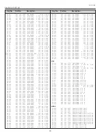 Предварительный просмотр 72 страницы BOXLIGHT CP-320t Service Manual