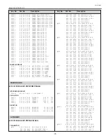 Предварительный просмотр 73 страницы BOXLIGHT CP-320t Service Manual