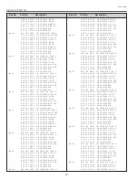 Предварительный просмотр 74 страницы BOXLIGHT CP-320t Service Manual