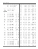 Предварительный просмотр 75 страницы BOXLIGHT CP-320t Service Manual