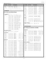 Предварительный просмотр 77 страницы BOXLIGHT CP-320t Service Manual