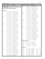 Предварительный просмотр 78 страницы BOXLIGHT CP-320t Service Manual