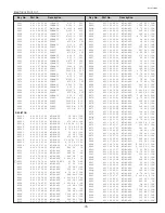 Предварительный просмотр 79 страницы BOXLIGHT CP-320t Service Manual