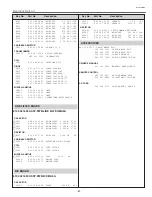 Предварительный просмотр 81 страницы BOXLIGHT CP-320t Service Manual