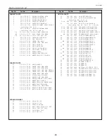 Предварительный просмотр 89 страницы BOXLIGHT CP-320t Service Manual