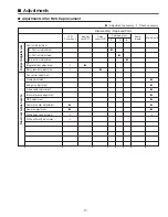 Preview for 17 page of BOXLIGHT CP-320tA Service Manual