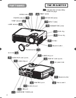 Preview for 5 page of BOXLIGHT CP-322i User Manual