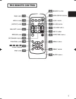 Preview for 6 page of BOXLIGHT CP-322i User Manual