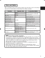 Preview for 10 page of BOXLIGHT CP-322i User Manual